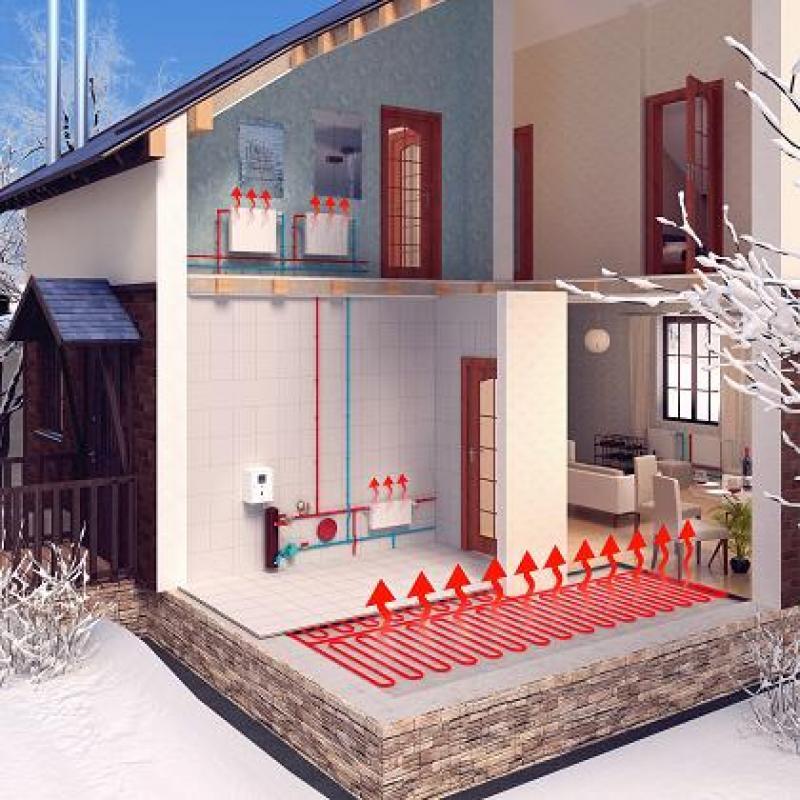 Индукционные котлы нового поколения отопление ВИН СПб